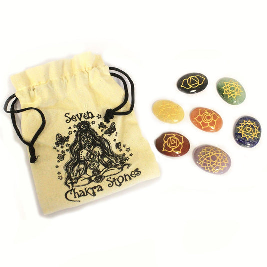 The Crystalline Chakra Grounding Alignment Kit